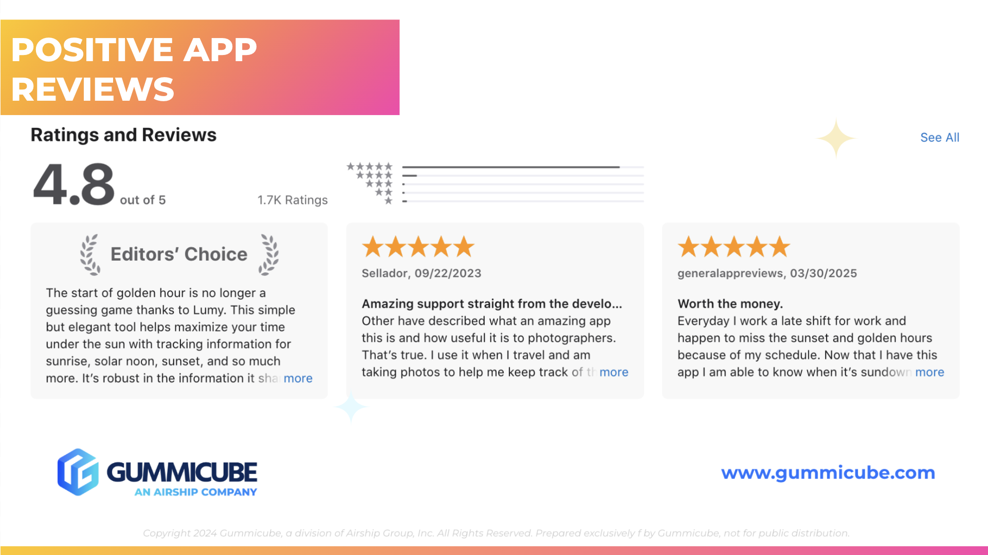 Positive 5 Star iOS App Store Reviews