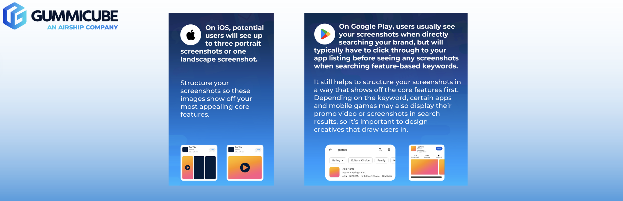 App Store Listing Elements