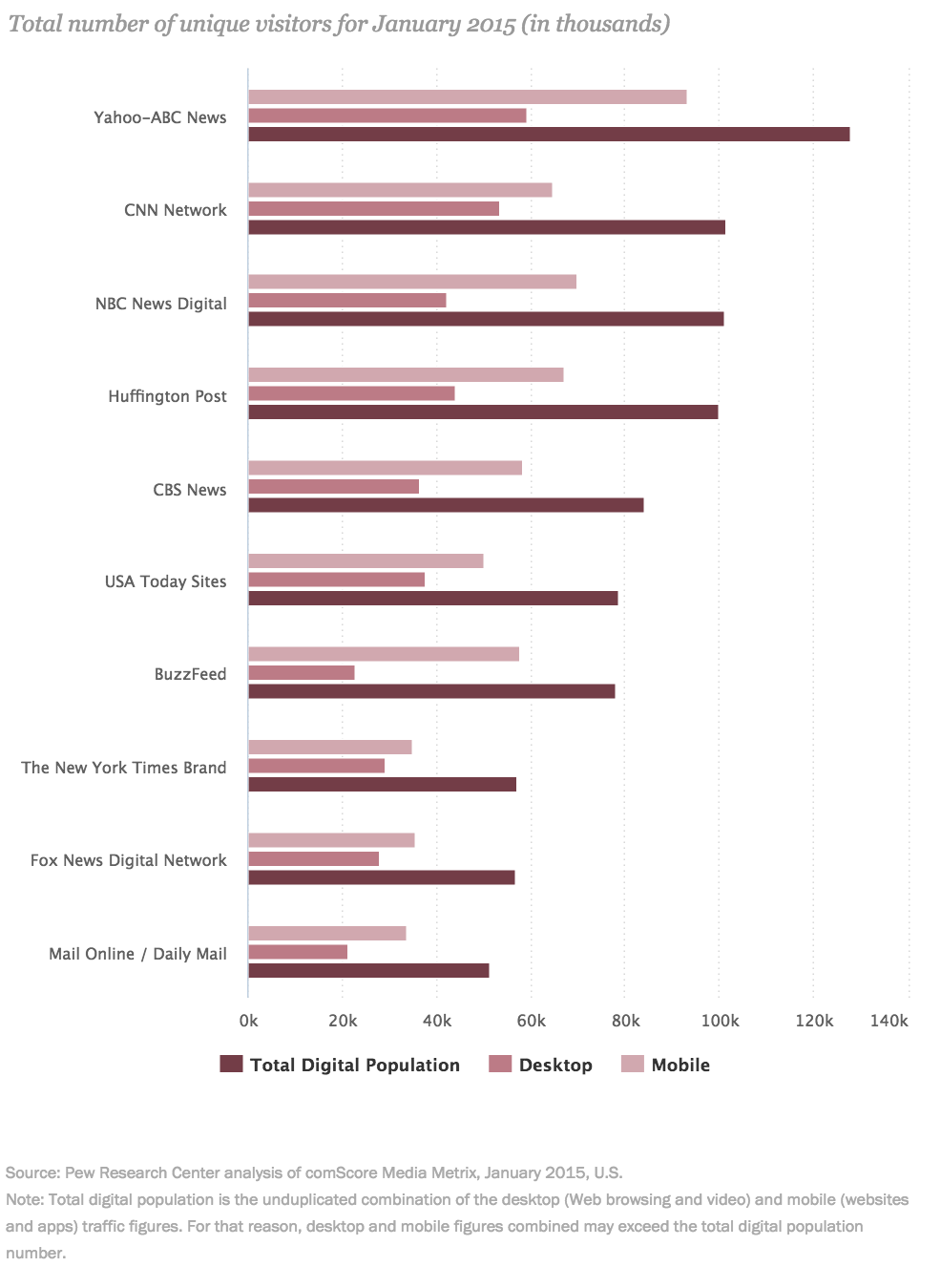 Screen Shot 2015-05-07 at 10.16.11 AM