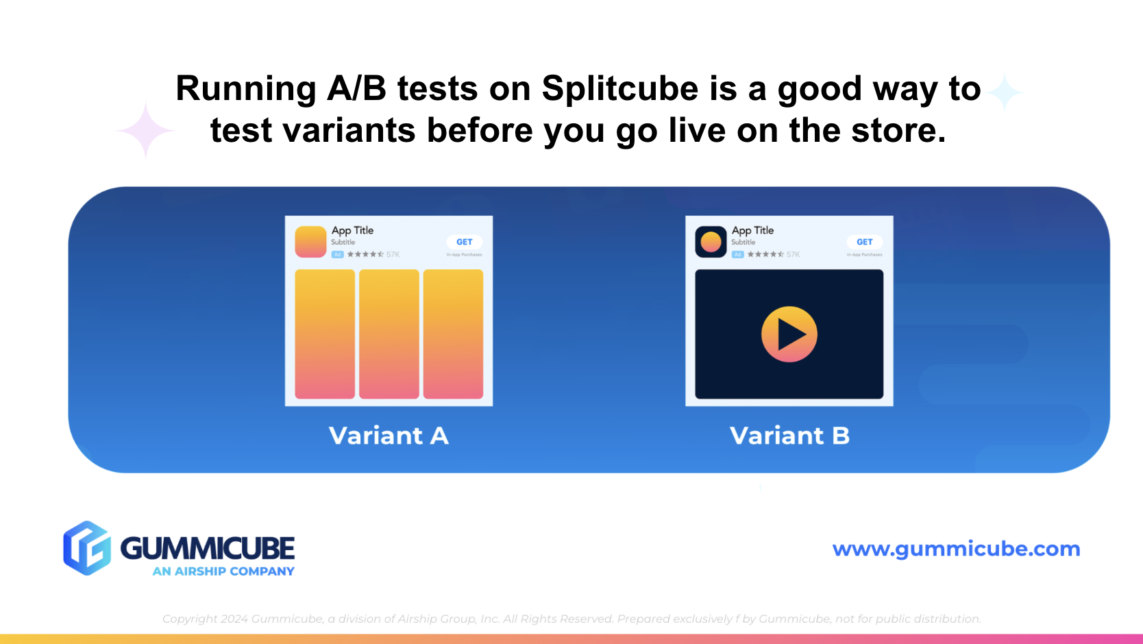 ASO Tools and AB Testing