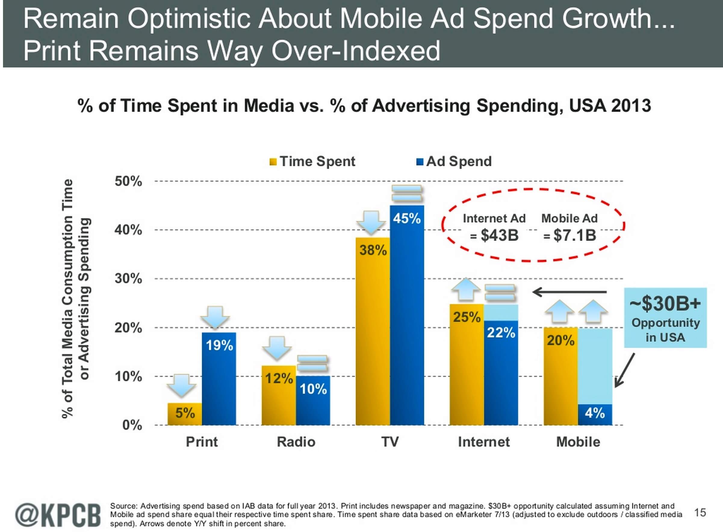 Screen Shot 2015-06-24 at 10.41.27 AM