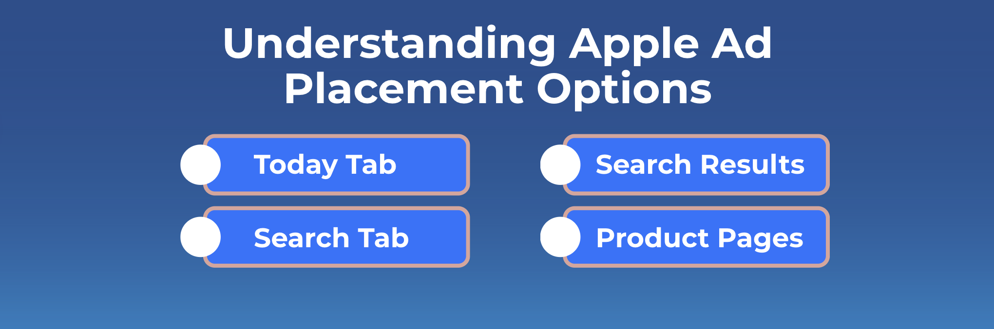 Understanding Apple Ad Placement Options