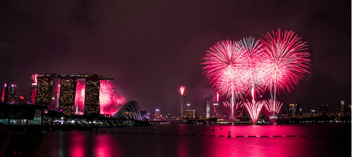 Increasing Conversion With App Store Search Ads