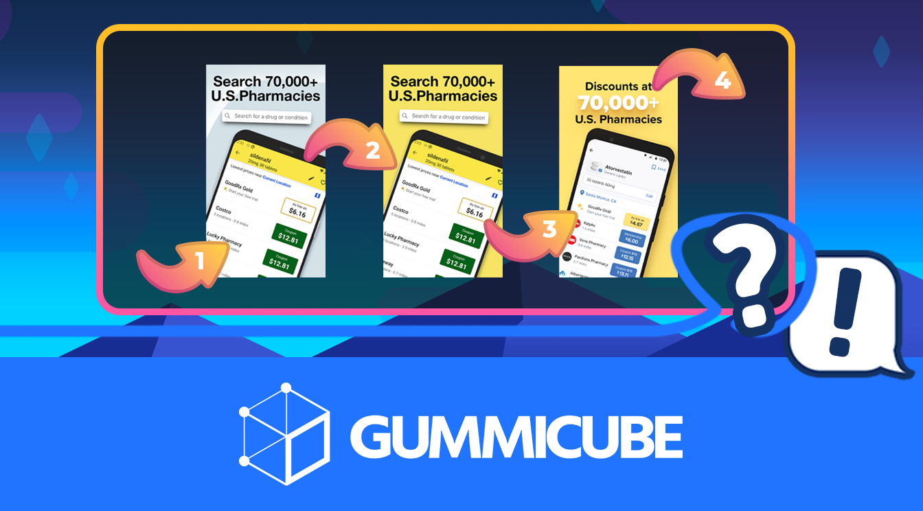 App Store Optimization Best Practices - Iteration