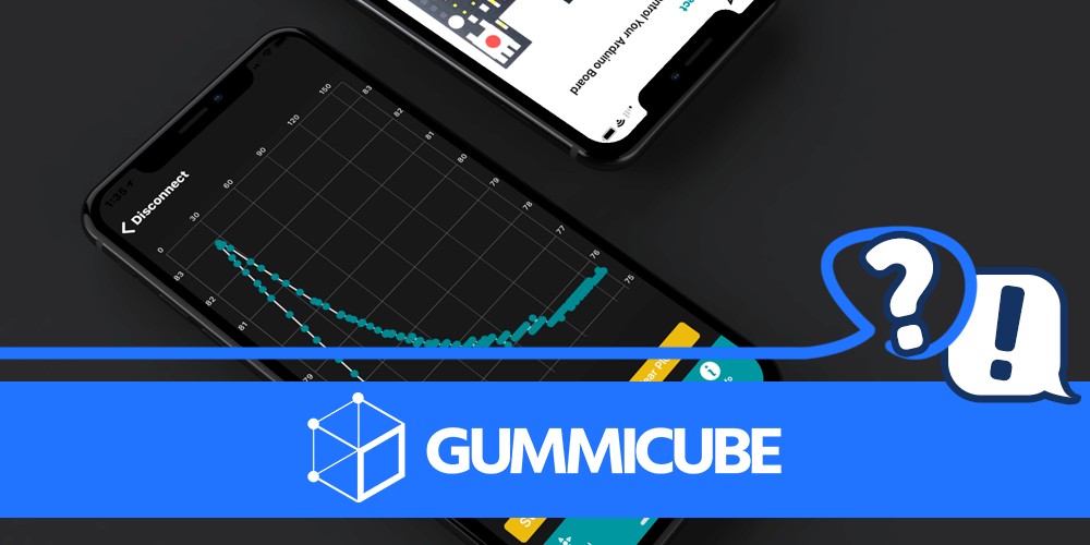 Organic vs Paid Acquisition: Which Channels Perform Best