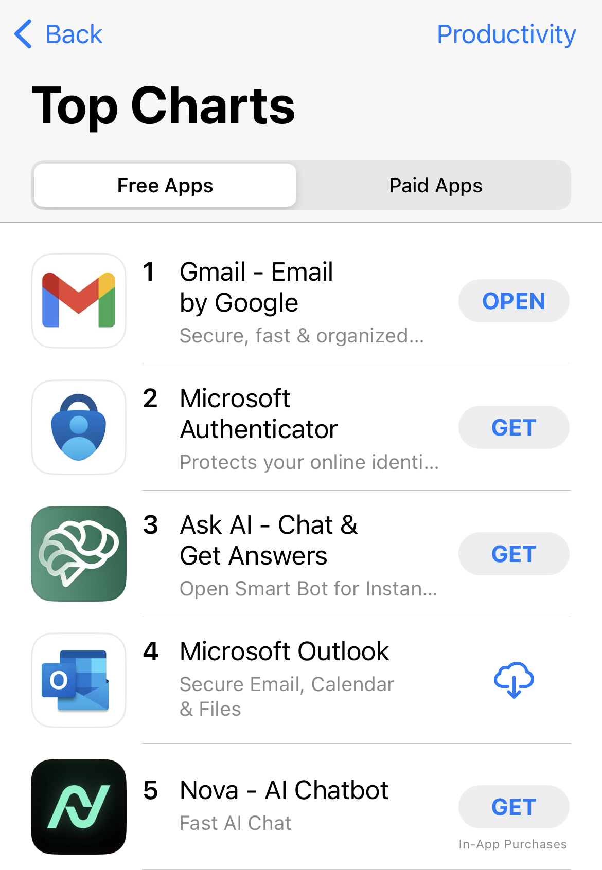 app store top chart productivity app rankings