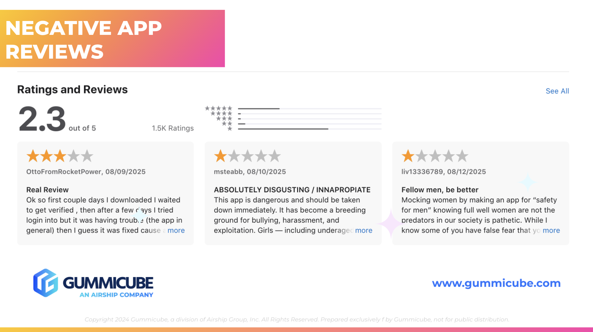 Negative iOS App Store Reviews