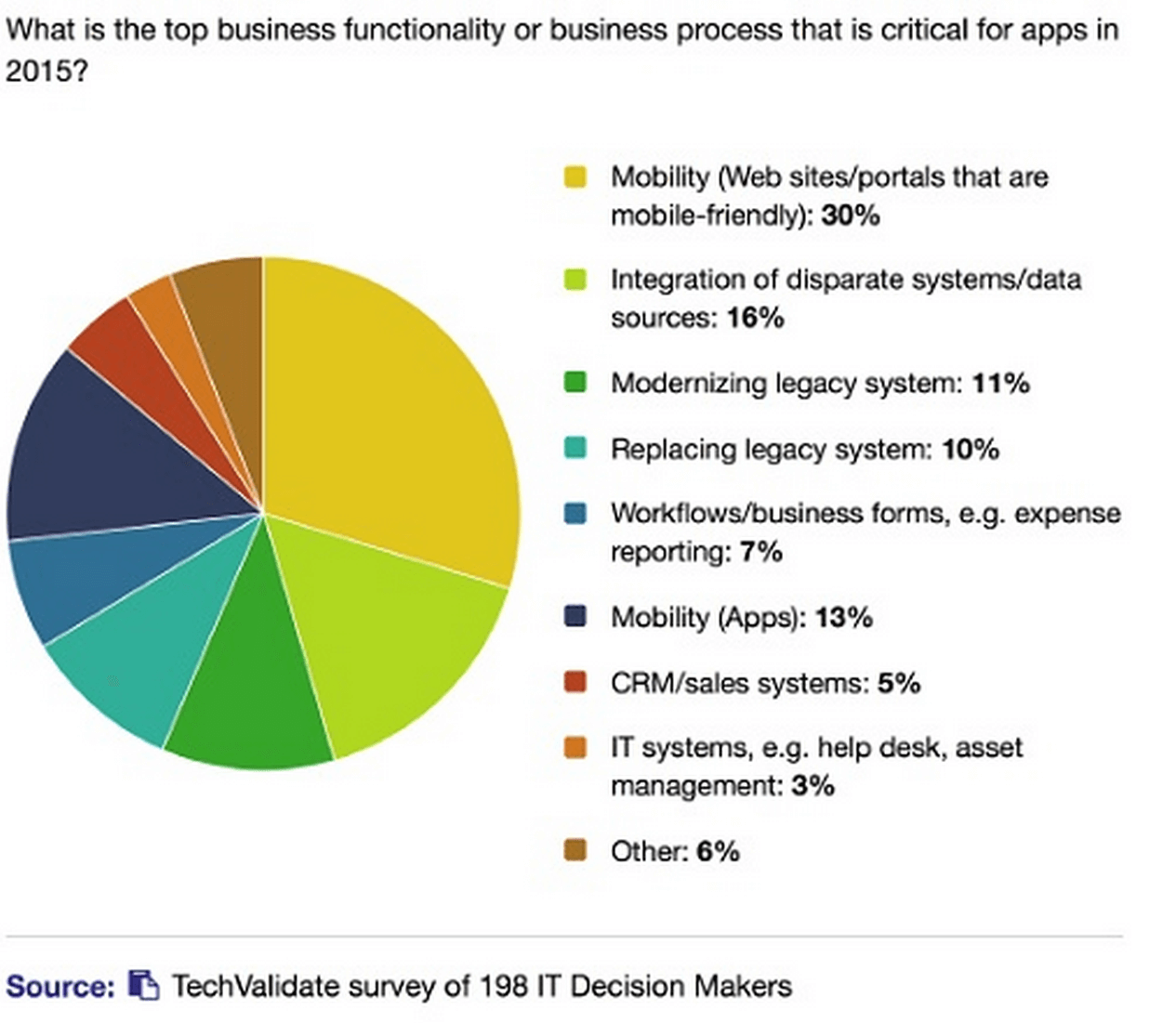 Screen Shot 2015-05-07 at 10.21.02 AM