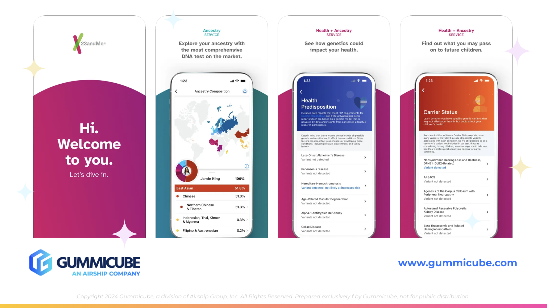 23andMe iOS Screenshots