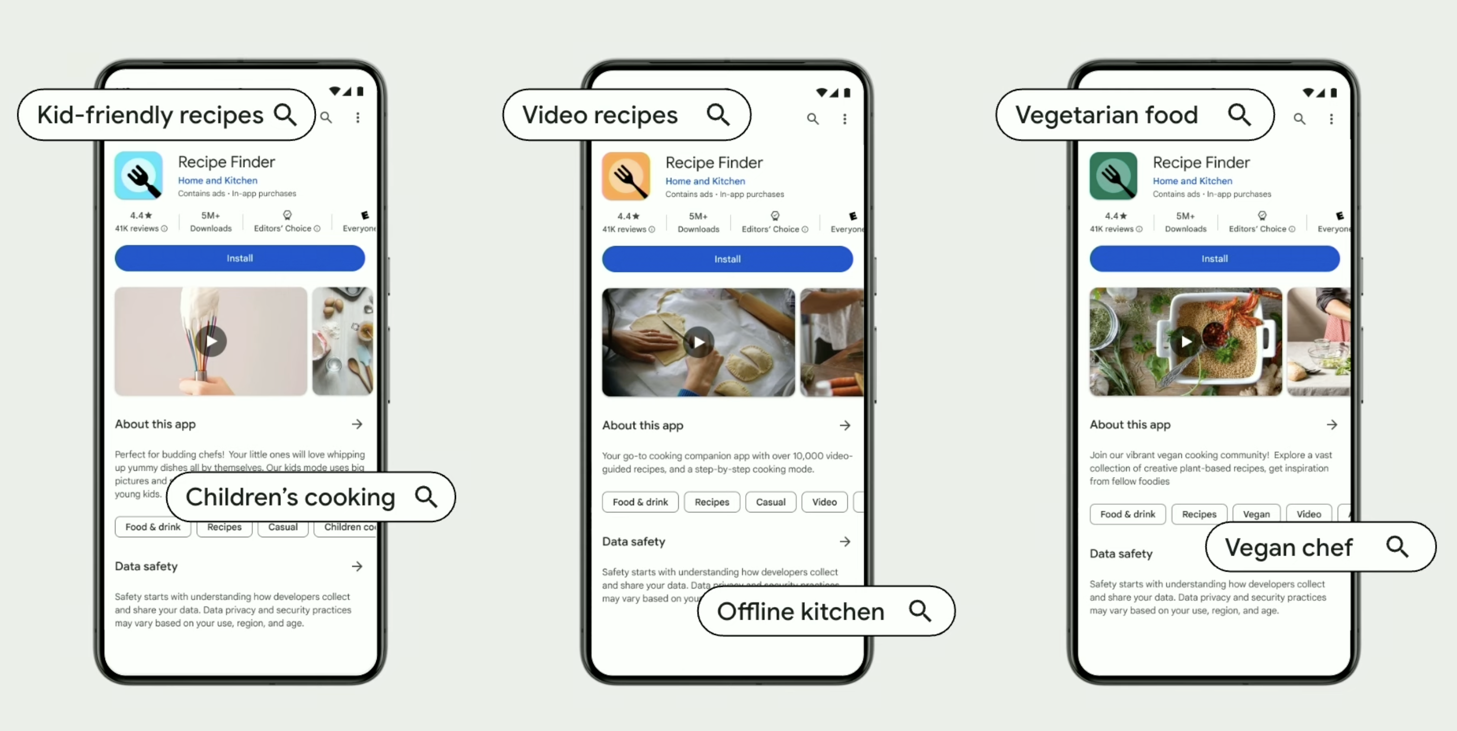 google play custom store listing keywords
