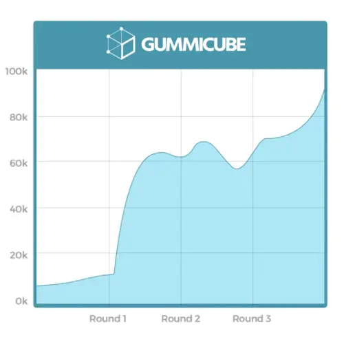 youcam graph downloads youcam graph downloads