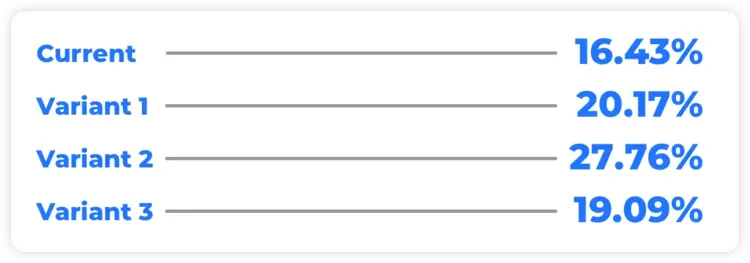 imvu jp splitcube testing imvu jp splitcube testing