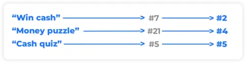 matchtowin deployment results