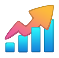 Overall impact